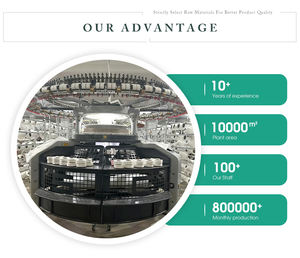 Fil doux ultra fin haute élasticité façonnage coupe libre polyamide/Spandex vêtements de sport Shapewear vêtements de sport - Product Image 5