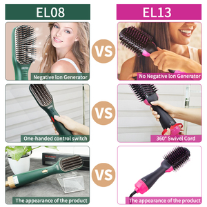 <span class=keywords><strong>Precio</strong></span> competitivo cepillo que sopla aire caliente secador de pelo cepillo <span class=keywords><strong>styler</strong></span> para seco así como el pelo mojado - Product Image 6