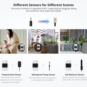 Interrupteur intelligent pour la maison Sonoff Th Elite, capteur 16A/20A, température et humidité, chipset <span class=keywords><strong>ESP32</strong></span> pour une utilisation en intérieur - Product Image 3