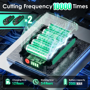 F.EASY.D Tesoura de Poda Elétrica 30mm 21V 35mm para Jardim - Product Image 6