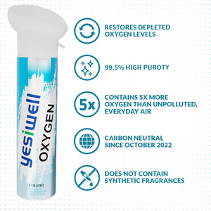 Bouteille d'oxygène portable jetable légère pour les situations d'urgence, les voyages en plein air, réservoir d'oxygène de haute pureté - Product Image 4