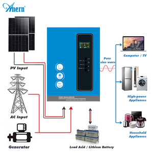 Convertisseur solaire hybride monophasé MPPT Anern à haute efficacité 3 kW 5 kW - Product Image 6