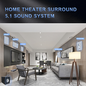 T 7.1 Smart Home Surround Sound Ceiling <b>Speakers</b> and Blue-tooth Wall <b>Amplifier</b> for Solution 7.1 Home <b>Amplifier</b> System 7. - Product Image 3