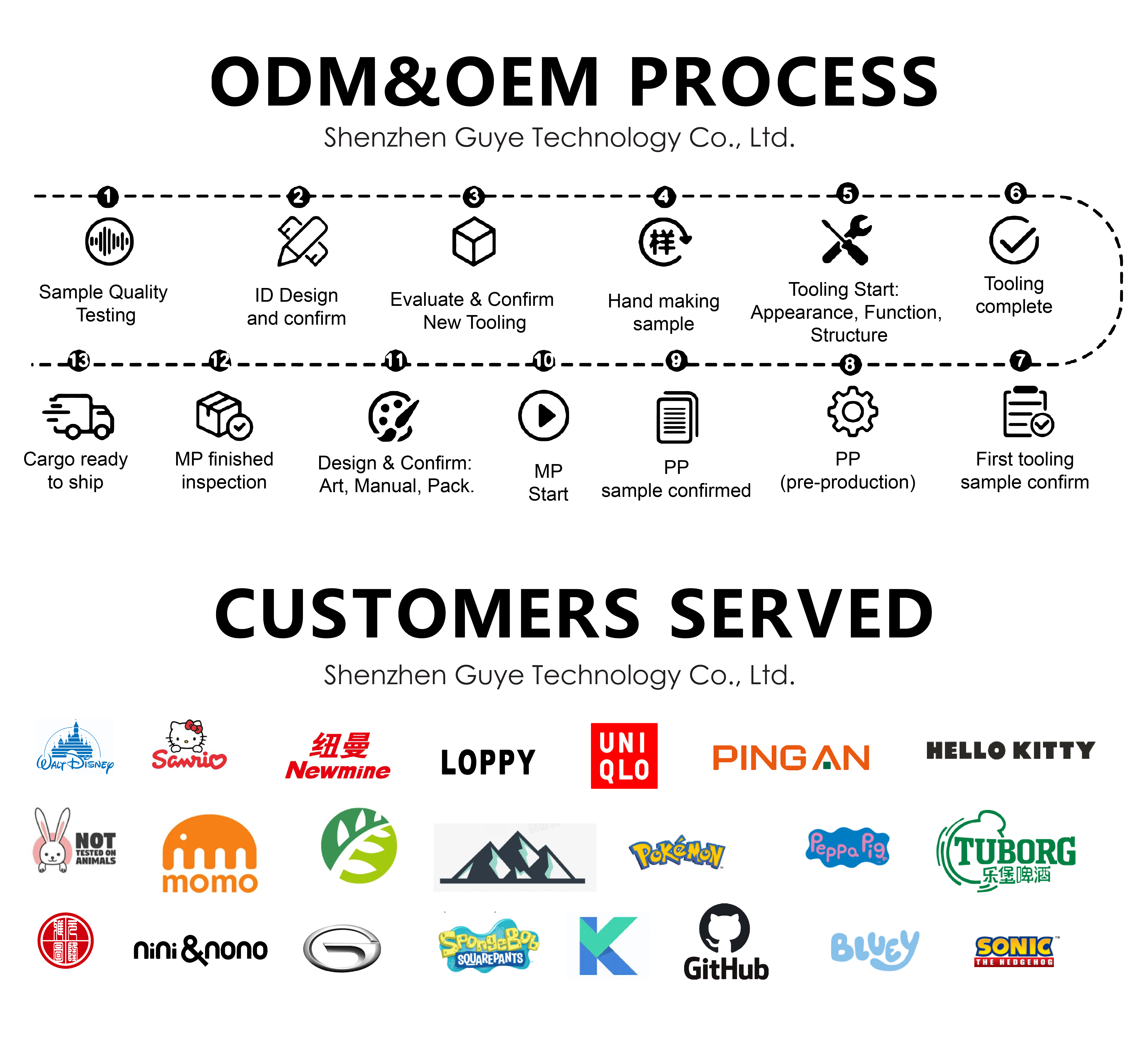 ORANGLES CY03 Dual Channel Wireless Lavalier Microphone | Noise Cancelling Clip-On Mic for Smartphone - Kuwait - angled perspective - presenting advantages - Image 4 of 6 | fits any environment | Purchase CY03 Dual Channel Wireless Lavalier Microphone | Noise Cancelling Clip-On Mic for Smartphone - Kuwait Michigan | Free Shipping ORANGLES
