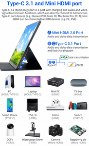 จอภาพพกพา 4K แบบสัมผัส ขนาด 15.6 นิ้ว รองรับการสัมผัส 10 จุด ความละเอียด UHD พร้อมพอร์ต <span class=keywords><strong>USB</strong></span>-<span class=keywords><strong>C</strong></span> คู่ในตัว ขอบจอบางเฉียบ สำหรับเชื่อมต่อกับแล็ปท็อป รองรับ Type-<span class=keywords><strong>C</strong></span> HD - Product Image 3