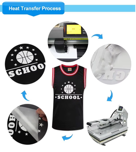 Traceur de découpe de vinyle et machine de découpe, imprimante de vinyle, logiciel de découpe Signmaster, traceur de découpe AP-SMART 330mm - Product Image 6