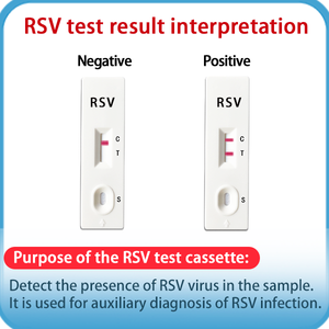 Test rapide RSV pour antigènes du virus <span class=keywords><strong>syncytial</strong></span> respiratoire (VSR) dans l'urine - Haute précision, indépendant, pratique, fabriqué au Zhejiang - Product Image 5