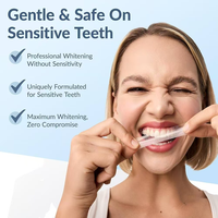 Tiras Blanqueadoras Dentales para Dientes Sensibles, Seguras para el Esmalte, Eliminan Manchas de Café y Vino, Blanqueamiento Dental Progresivo |   Soporte para Dropshipping