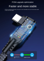 Cable USB4 de Alta Velocidad de 90 Grados, 240W PD, 40Gbps, Cable de Sincronización Tipo-C a Tipo-C de Grado Industrial para Servidores de Alta Densidad