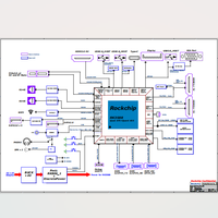 Services de conception personnalisés Carte de support Rockchip personnalisée Rk3588 Rk3576 Rk3568 Rv1126 Android Linux Carte de support Rockchip personnalisée