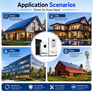 Modular Split 16kWh <b>Battery</b> System | Stackable 64kWh | Hybrid Grid Compatible | CAN | IP20 Indoor Solar Storage - Product Image 2