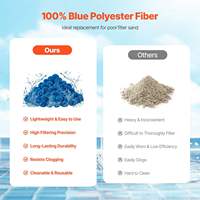 Boules filtrantes en fibre de polyester vierge PET blanches/bleues pour piscine, 700g, emballage sous vide