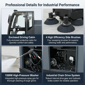 Balayeuse électrique autoportée pour routes/sols, alimentée par batterie 48V, <span class=keywords><strong>15000</strong></span> ㎡ Machine de balayage de rue industrielle à haute efficacité pour usine - Product Image 5