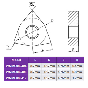 Herramientas de corte de carburo CNC WNMA, inserto de torneado indexable WNMA 080412 para fresadoras, soporte personalizado OEM - Product Image 3