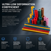 Ressorts de compression carrés multicouche à code couleur en acier allié pour applications de machines de presse à moules de précision