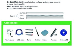 Iboard đa cảm ứng hồng ngoại tương tác bảng viết bảng Bảng thông minh cho các trường học lớp học - Product Image 6