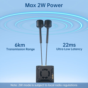 ชุดอุปกรณ์ Caddx Walksnail <span class=keywords><strong>Avatar</strong></span> GT Kit Max 2W VTX Gyroflow 1080P 100fps เสาอากาศคู่ ระบบมองเห็นกลางคืน Starvis <span class=keywords><strong>II</strong></span> Sensor ระยะไกล - Product Image 5