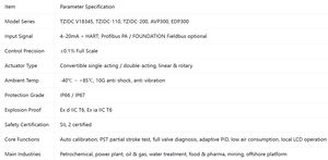 100% Original IP66 IP67 ABBs Anti-explosion Ex d IIC T6 / Haute précision 0,1% FS / Ex Ia IIC T6 - Product Image 1