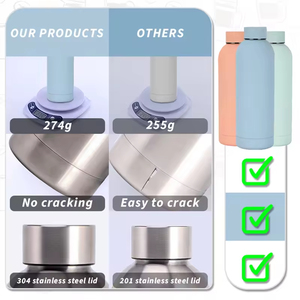 Custom Logo Double Wall Vacuum Insulated Bottles Soft Rubber Coated <b>Small</b> Mouth Stainless Steel Sports Drink Water Bottle 6-12 - Product Image 4