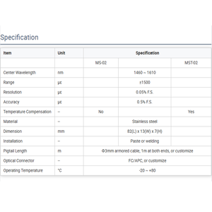 Bề mặt gắn fbg căng thẳng cảm biến căng thẳng và biến dạng giám sát cảm biến để đo biến dạng bề mặt của Kết Cấu Thép - Product Image 5