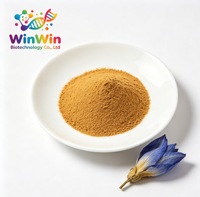 Winwin Supply - Extrait de fleur de lotus bleu de haute qualité en poudre - 10:1, 50:1, 100:1, 200:1