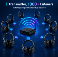 Casque sans fil RF/UHF - Système de soirée disco silencieuse multi-utilisateurs avec audio longue portée et faible latence en mode double ENC/ANC