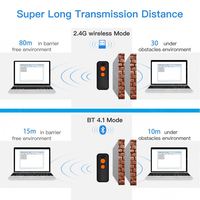 Escáner de Código de Barras Láser 1D Portátil Mini de Bajo Precio para Inventario, Lector de Imágenes Inalámbrico para Tablet, iPhone, iPad, Android, iOS, PC, POS