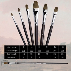 Offre Spéciale 6 pièces/ensemble belette cheveux Filbert forme Art pinceaux pour peinture à l'huile pinceaux - Product Image 5