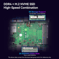 Mini PC de 13.ª Generación Intel Core I5 I7 I9 13900H, 64 GB DDR5 5600 Mhz, M.2 NVME, 4K UHD, WiFi6, para Juegos, Oficina y Escritorio