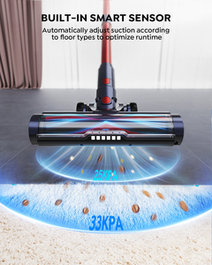 Aspirateur balai sans fil BuTure VC50 450W 33Kpa avec mode automatique et station d'accueil VC50 Rouge - Product Image 3