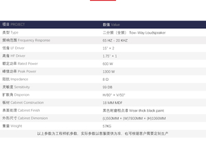 All'ingrosso 600W F215 Doal 15 pollici Full Range professionale altoparlante PA popolare Audio apparecchiature per feste e bar - Product Image 6