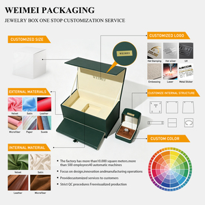 WEIMEI Factory Bulk Custom Logo Luxury Green Blue PU Leather Ring Necklace <b>Box</b> with Handbag and Logo <b>Card</b> Jewelry Packaging Set - Product Image 2