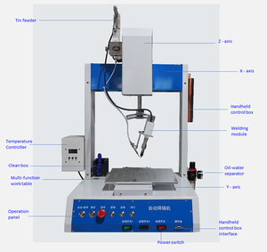 Machine à souder automatique pour câbles et fils de cartes PCB de lumières LED de Noël avec axe rotatif R - Product Image 5