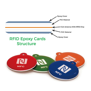 Epoxi personalizado impermeable Pvc acrílico NFC Google <span class=keywords><strong>Facebook</strong></span> Tarjeta de revisión positiva Nfc tarjeta epoxi - Product Image 5