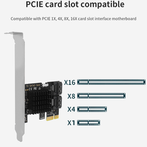 TISHRIC Sıcak Fırsat PCIe 1X - 2 Portlu SATA Genişletme Kartı, Önyükleme Fonksiyonlu Anahtarlı - Product Image 5