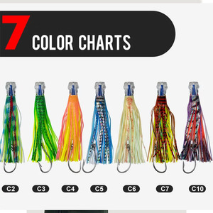 Señuelo de Pesca de Pulpo Suave para Pesca Mayor, Señuelo de Atún y <span class=keywords><strong>Marlin</strong></span>, Señuelos de Arrastre para Pesca de Wahoo en Agua Salada - Product Image 2