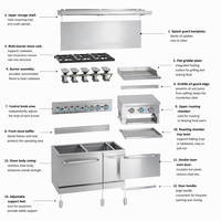 Cuisinière à gaz en acier inoxydable à 6 brûleurs, plaque de cuisson de 24 pouces, four à griller, cuisinière commerciale pour restaurant et cuisine