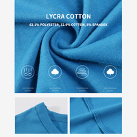 T-shirts vierges pour sublimation, T-shirts promotionnels en spandex, T-shirts en polyester, T-shirts en coton, vente en gros, T-shirts à manches courtes imprimés