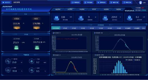 Software <span class=keywords><strong>Acrel</strong></span> EMS2.0 para Monitoreo de Energía y Gestión de Energía para Ahorro de Energía en el Sector Sanitario - Product Image 5