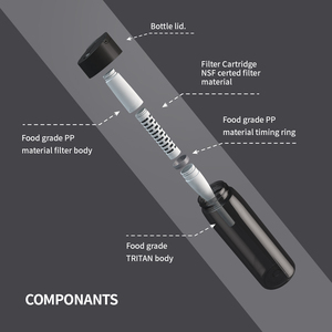 <span class=keywords><strong>Bouteille</strong></span> de filtre à <span class=keywords><strong>eau</strong></span> potable de camping <span class=keywords><strong>en</strong></span> plein air de vente directe <span class=keywords><strong>d</strong></span>'usine-le meilleur produit portatif pour la randonnée et l'escalade - Product Image 2