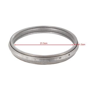 Courroie De Transmission Bando Pour Scooter Peugeot 50 Buxy 755 18.0 30 8.0   MFPN : 755 18.0 30