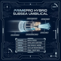 Câble Umbilical Hybride Subaquatique Haute Performance PrimePro Personnalisé 600V/1000V Alimentation + Signal Blindé + Fibre Optique OS2 pour ROV Blindé