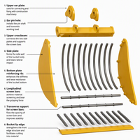 Garantie 1 an Compatibilité universelle Excavatrice de 8 à 15 tonnes pour la séparation du sol et de la roche Grille de criblage pour excavatrice