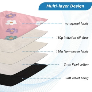 New Arrival Custom Pink Floral Print <b>Computer</b> Messenger Laptop <b>Accessories</b> Grid Protective Case Laptop Sleeve - Product Image 3