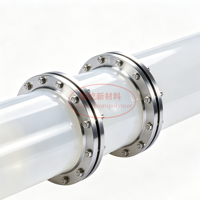 Granulés ETFE résistants aux produits chimiques pour la doublure des pompes centrifuges à haute résistance à l'abrasion et aux chocs, et pour les tuyaux revêtus.