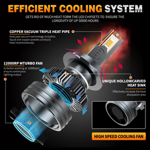 Hynbyzj siêu sáng 110W xe ánh sáng bóng đèn <span class=keywords><strong>H11</strong></span> Canbus 12V 360 ô tô phụ kiện Luces focos <span class=keywords><strong>LED</strong></span> H7 <span class=keywords><strong>LED</strong></span> Đèn pha tự động <span class=keywords><strong>LED</strong></span> H4 - Product Image 2