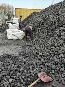 Metallurgical Coking Coal Price