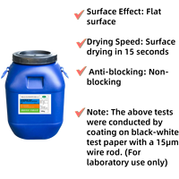 Vernis de sur-impression écologique à base d'eau Lihao pour emballages en papier, haute brillance, faible teneur en COV, revêtement aqueux pour cartons et boîtes de luxe