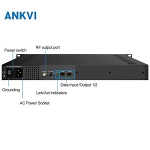 Modulateur IP vers ISDB-T NDS3306I 16 porteurs 512 entrées IP RF 50-960 MHz pour tête de réseau - Product Image 2