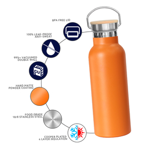 Bouteille d'eau isotherme à large ouverture en acier inoxydable sans BPA, étanche, à double paroi, grande capacité, pour le camping - Product Image 2